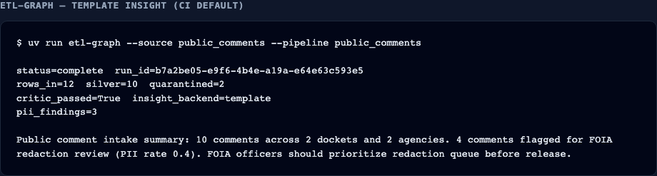 Template etl-graph insight