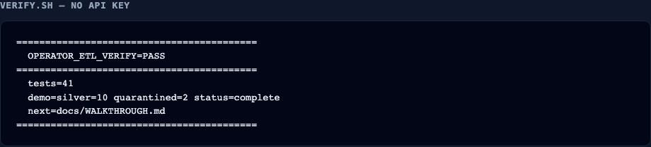 verify.sh PASS
